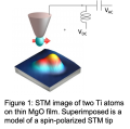 Thumbnail for version as of 12:39, 25 February 2019